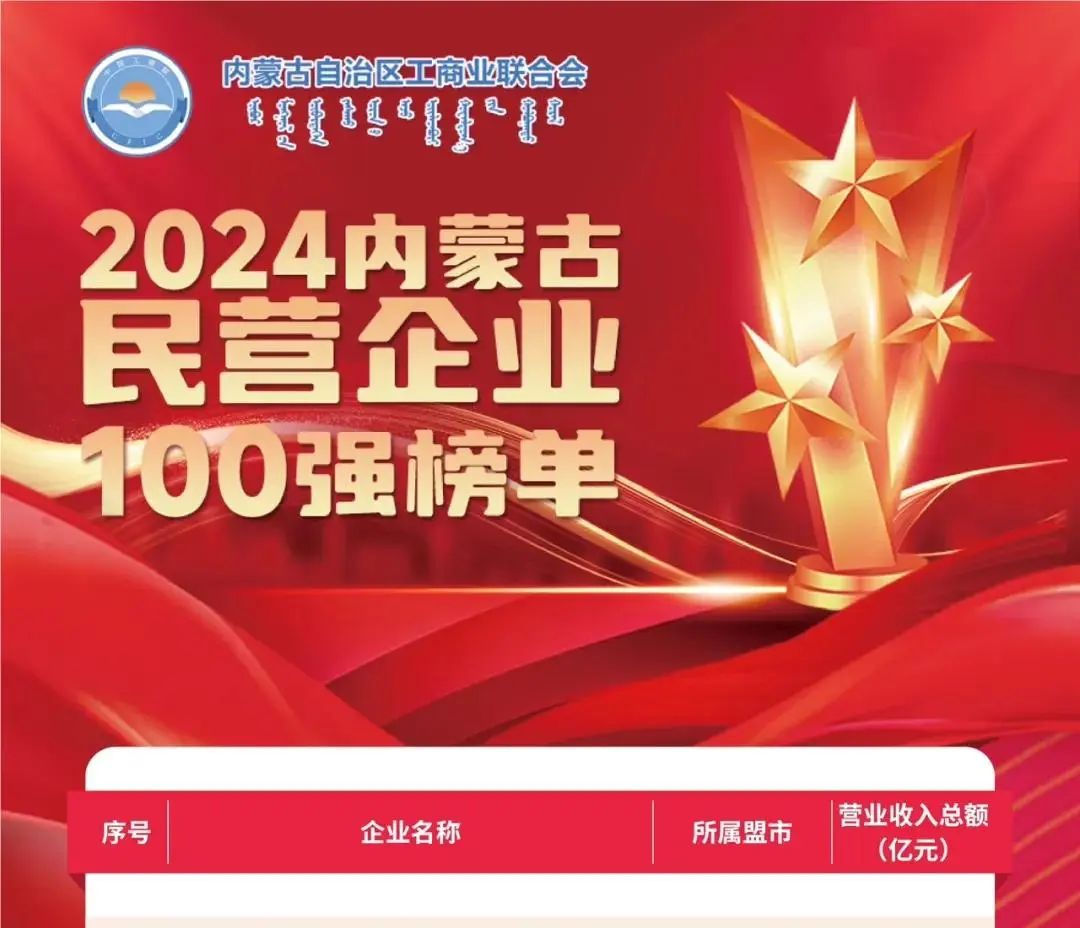 大中礦業(yè)股份有限公司榮獲2024內(nèi)蒙古民營(yíng)企業(yè)100強(qiáng)，位列七十五名